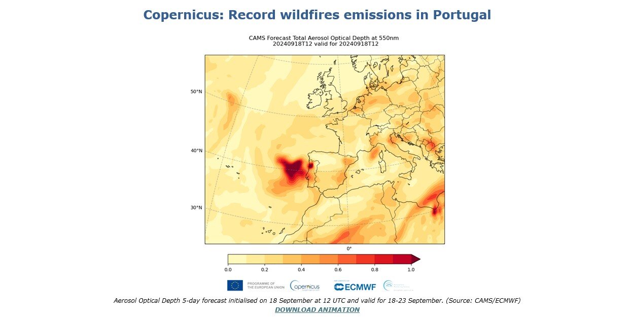 © Copernicus